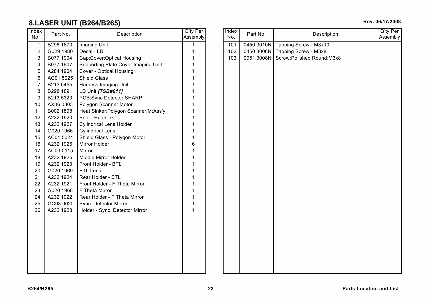 RICOH Options B264 B265 Parts Catalog PDF download-6